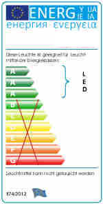 ledlabel.jpg